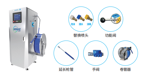 【优质展商】常州本合智能科技有限公司——清洗消毒全案(图4)