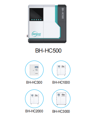 【优质展商】常州本合智能科技有限公司——清洗消毒全案(图8)