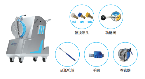 【优质展商】常州本合智能科技有限公司——清洗消毒全案(图6)