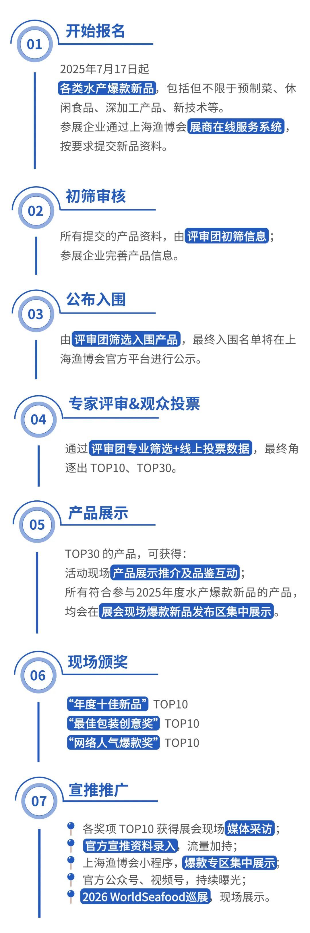 新品聚焦 | 2025水产年度爆款新品重磅来袭!引领消费市场新风尚(图6) 图片