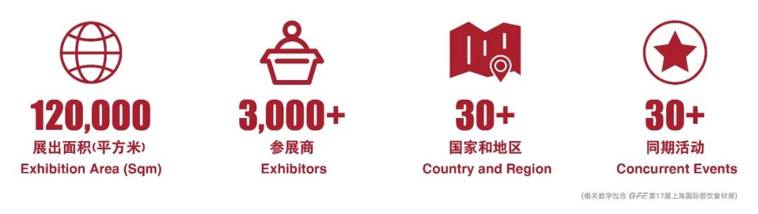 20周年水产盛会 | 第20届上海国际渔博会邀请函请查收！(图1)