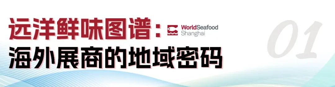 寰宇珍鲜 共绘渔业新经纬 | 第19届上海国际渔博会今日盛大启幕，首日到场62986人次(图7)