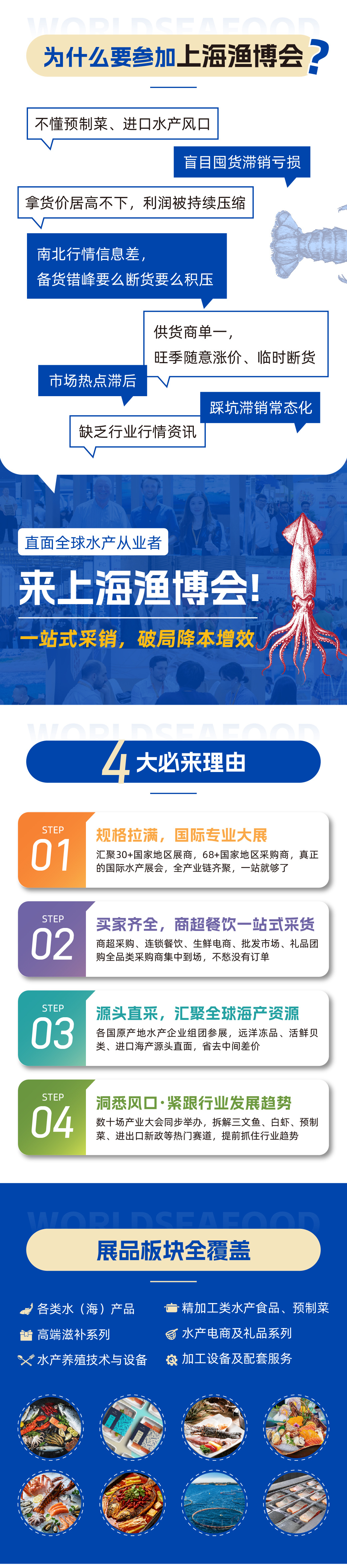 货源难寻？上万款水产全链好物，进货首选8月上海渔博会，全球行情底价直通(图1)