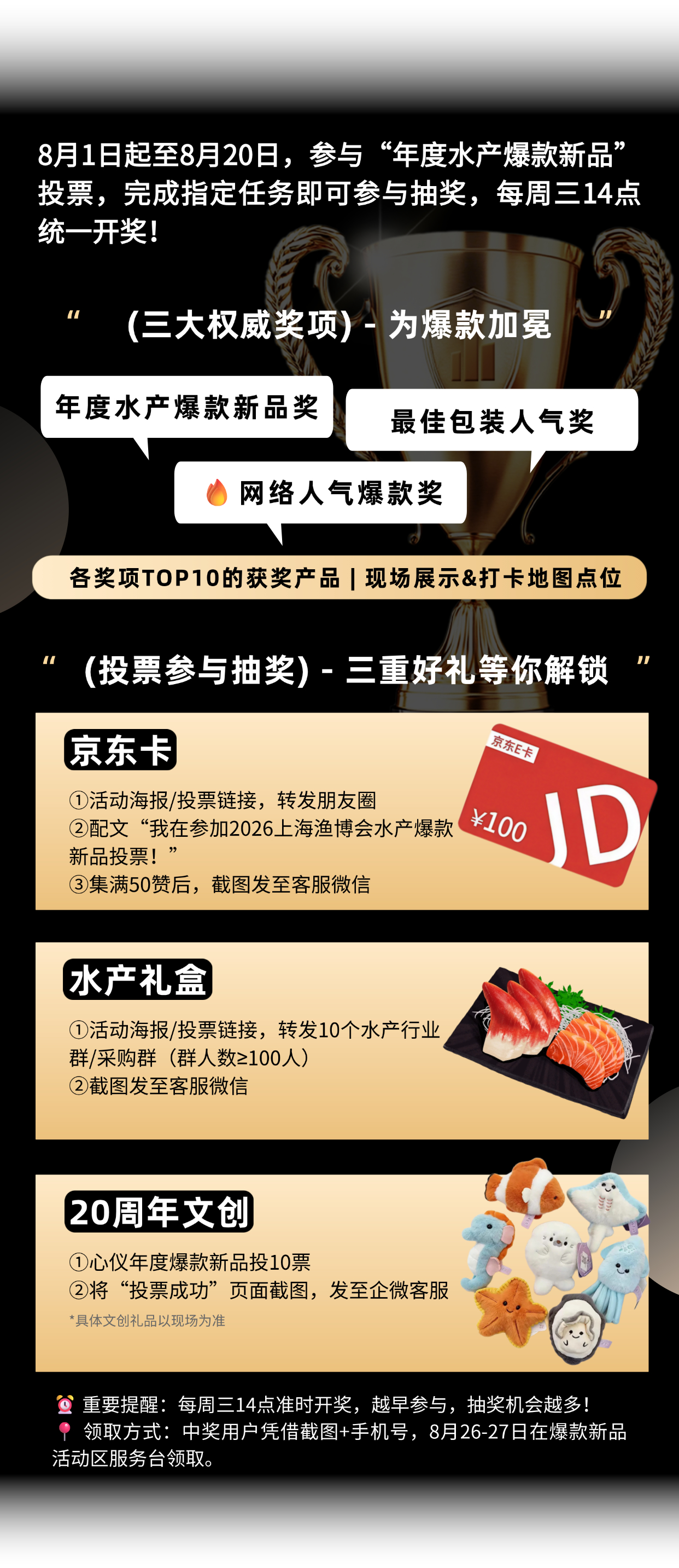 谁是你心中的年度“水产爆款之王”?投出关键一票,千元好礼等你拿!(图7) 谁是你心中的年度“水产爆款之王”?投出关键一票,千元好礼等你拿!(图7)
