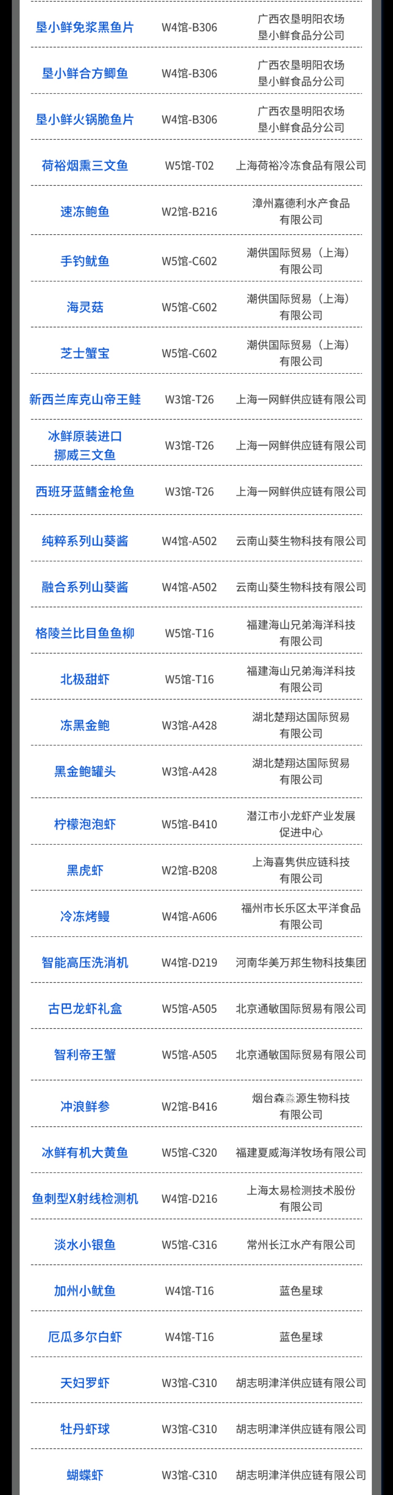 【入围公示】2026年度水产爆款新品W5馆重磅呈现！速来抢先一览精彩(图3)