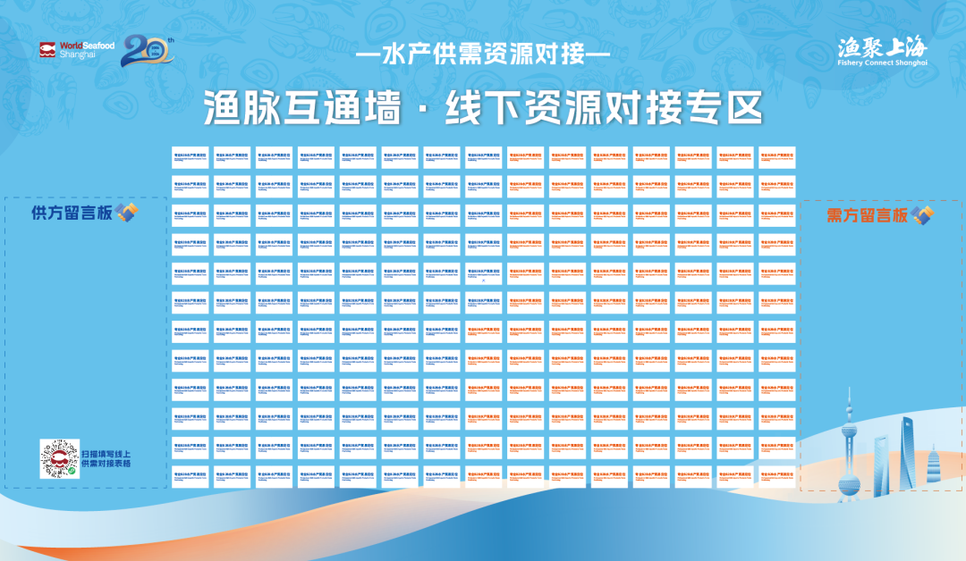 渔聚上海 | 线上&线下水产供需资源双向对接专区,千万订单“触手可得”!(图1) 图片
