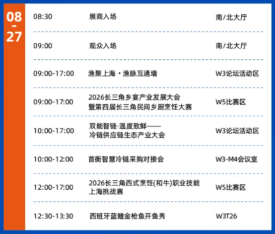 潮起上海滩,全球渔贸新航标 | 第20届上海国际渔业博览会今日恢弘启幕(图42) 潮起上海滩,全球渔贸新航标 | 第20届上海国际渔业博览会今日恢弘启幕(图42)