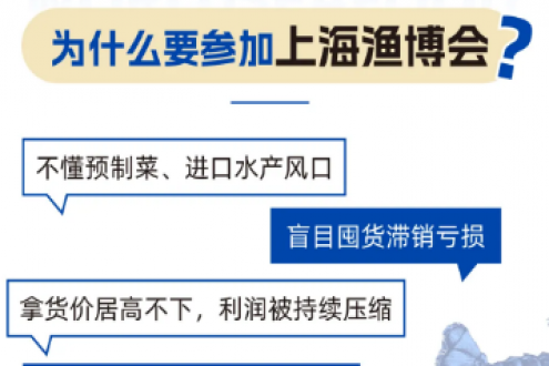 货源难寻？上万款水产全链好物，进货首选8月上海渔博会，全球行情底价直通