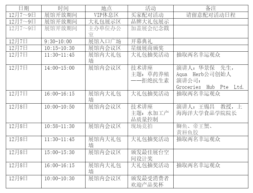 SIFSE2012同期活动-敬请关注(图1)