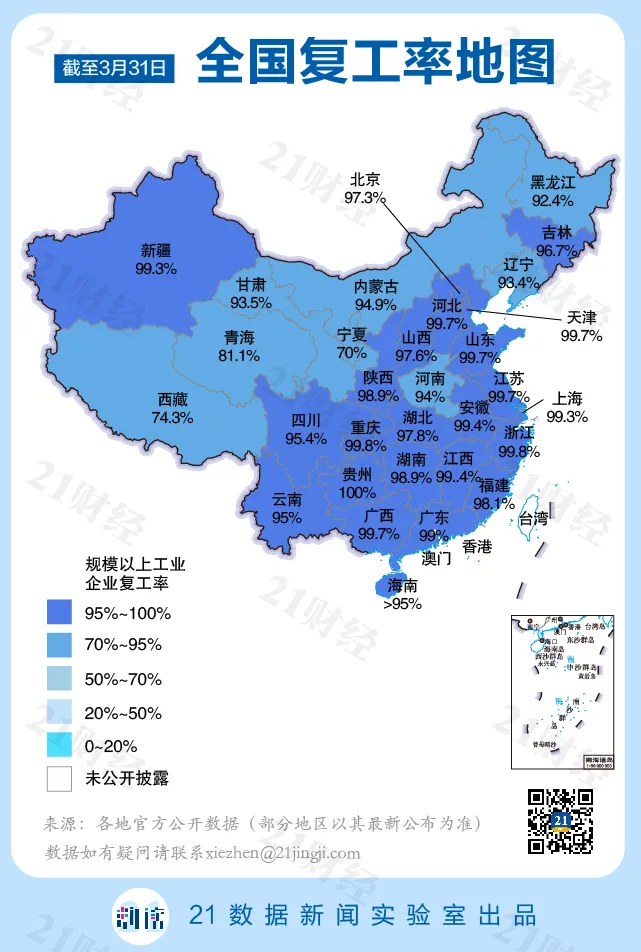 中国复工率超89.9%！全国货运物流已恢复8成以上！复工步伐加快，海鲜销量攀升！(图2)