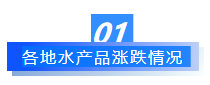 大数据揭晓！4月各地市场鱼虾量价齐涨！国家卫健委建议多吃水产品！(图2)