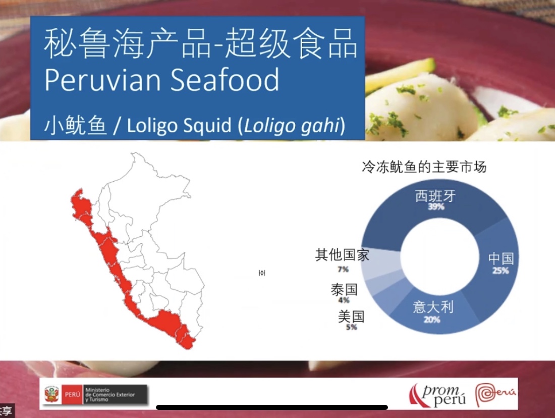 Recap for our first webinar：Seafood, Superfood Peru(图12)