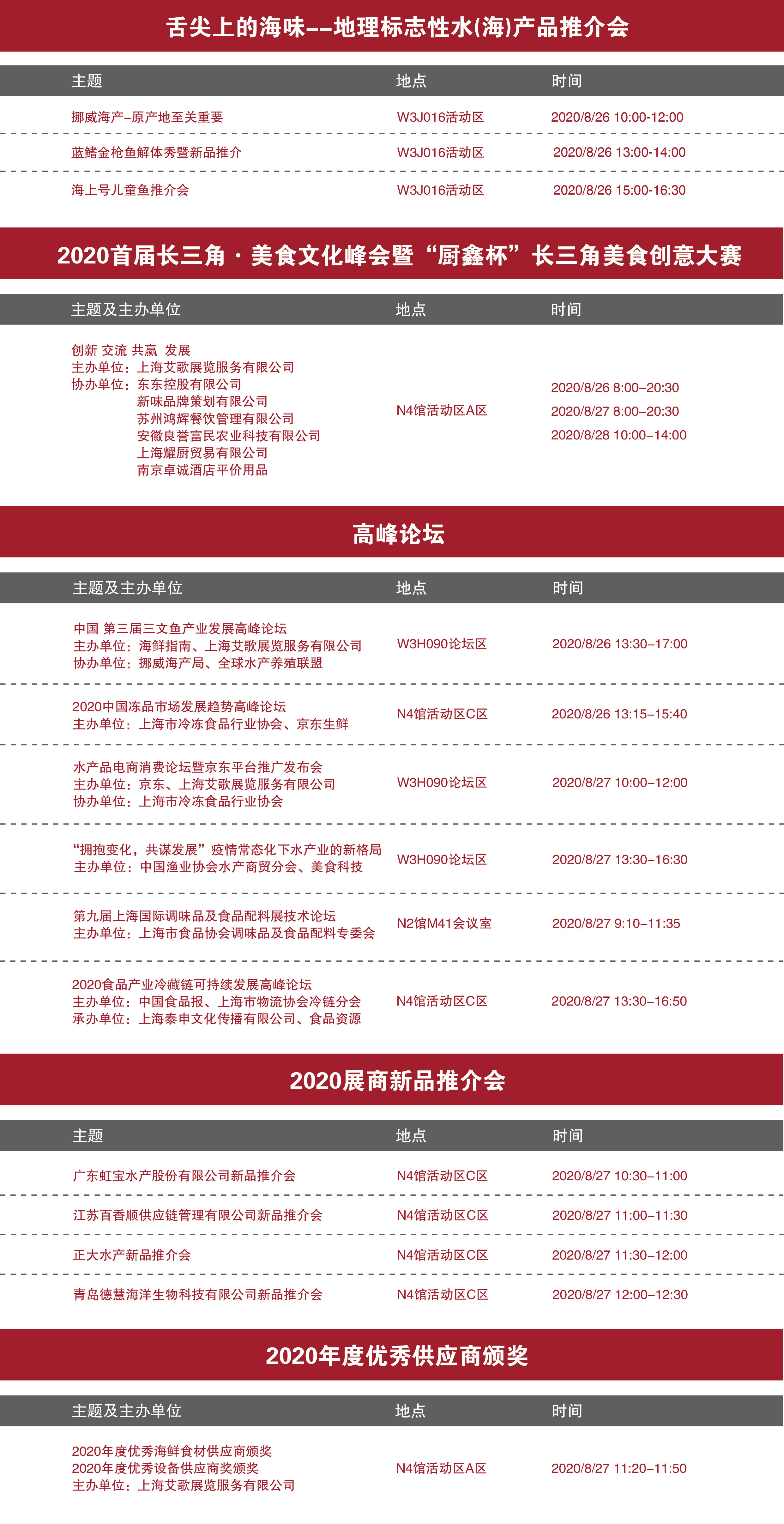 2020第15届上海国际渔业博览会参观攻略(图10)