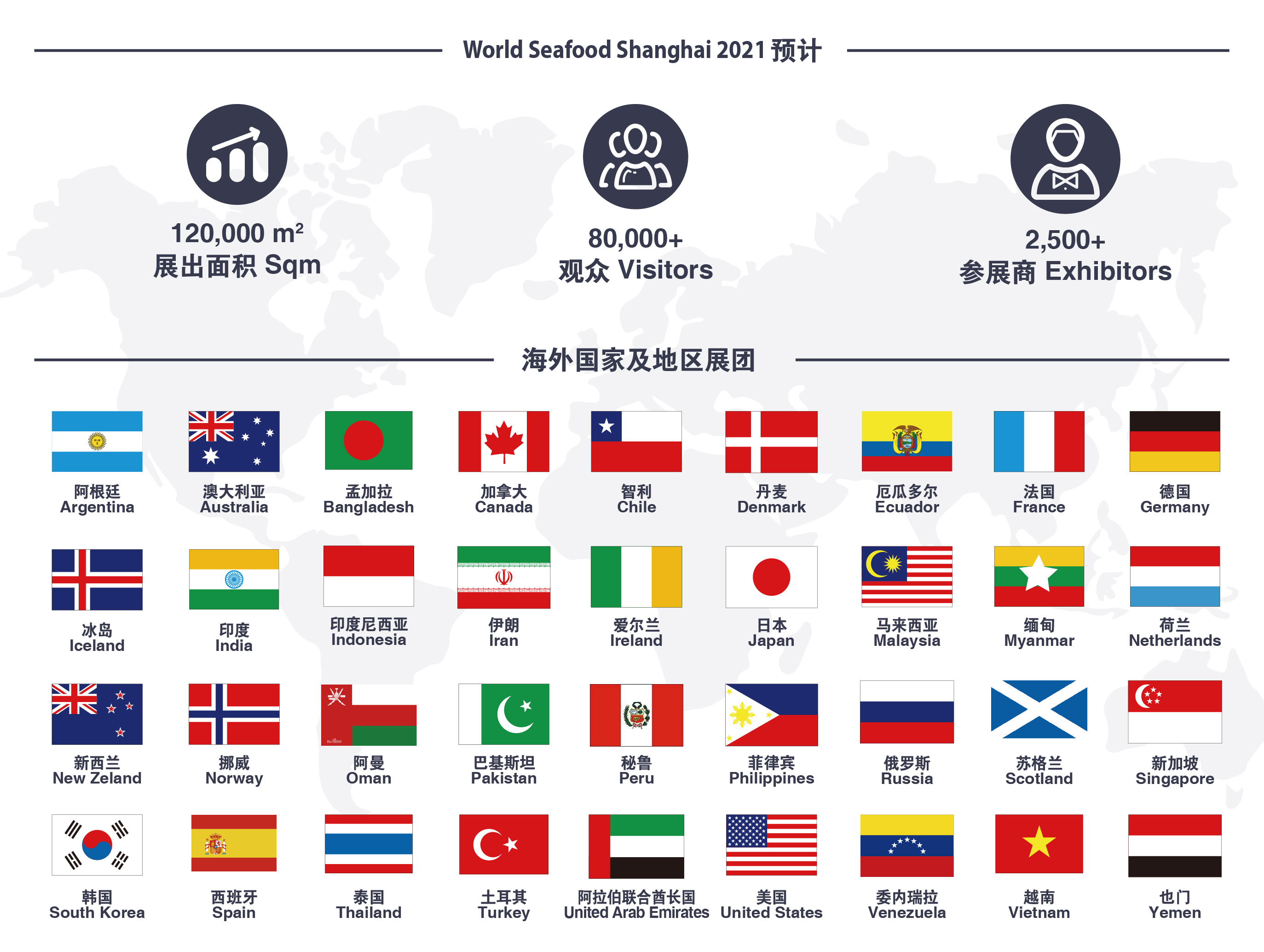 2021上海渔博会强势出击,行业大咖齐助阵,力推水产业新发展!(图9) 2-20112615203cI.jpg