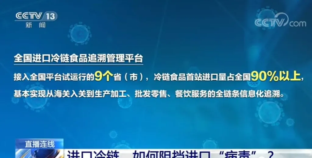 正关水产品迎来重大利好！9省市接入冷链追溯管理平台，占全国90%以上！最严执行力度，走私无处遁形！(图3)