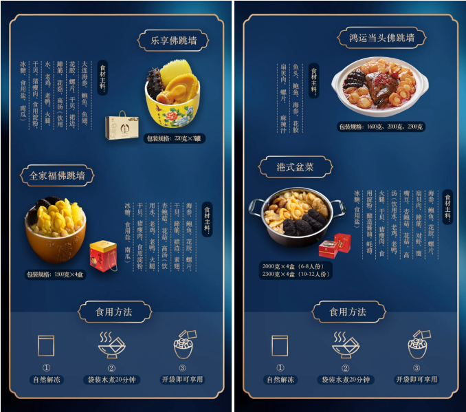 【高端滋补】大连锦桦食品有限公司——锦桦海 珍滋味(图4)