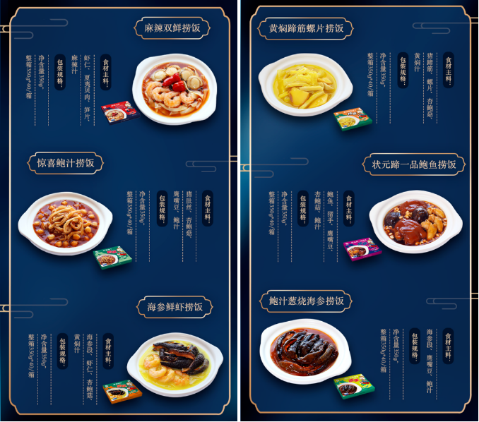 【高端滋补】大连锦桦食品有限公司——锦桦海 珍滋味(图7)