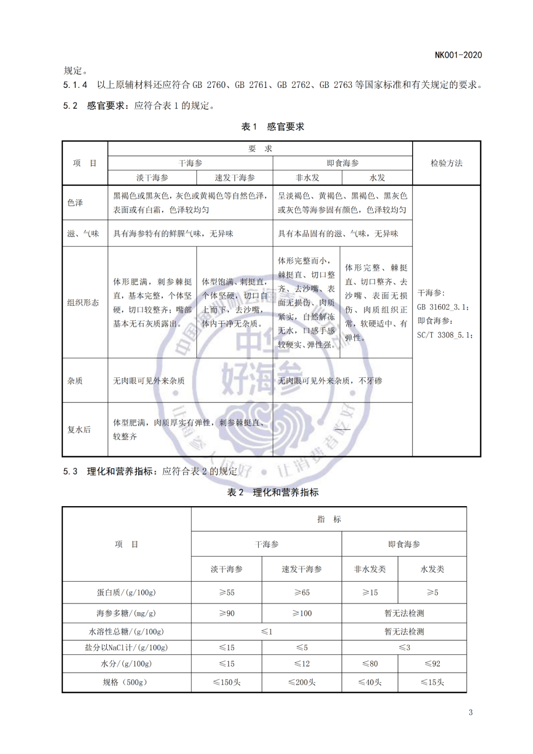 中国渔业协会海参产业分会全面启动“中华好海参”申报评审工作(图5)