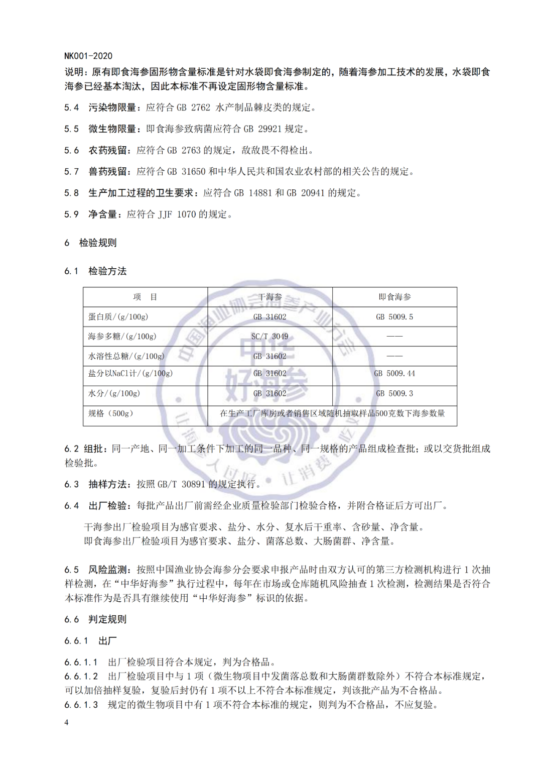 中国渔业协会海参产业分会全面启动“中华好海参”申报评审工作(图6)