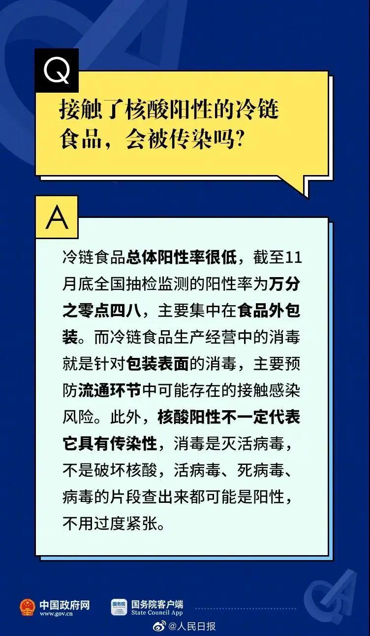 国务院客户端、人民日报、CCTV、北京卫健委为冷链发声！关于冷链食品6个权威问答！(图2)