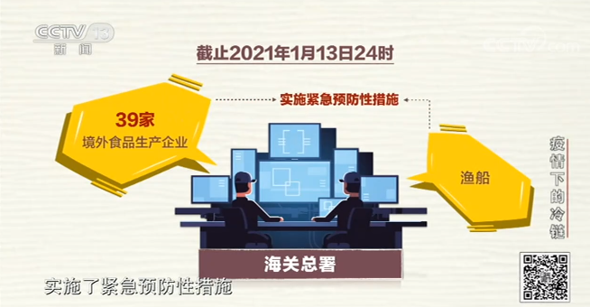 央视权威解答冷链防疫各项问题！海关总署、张文宏、吴尊友做出最新判断！(图18)