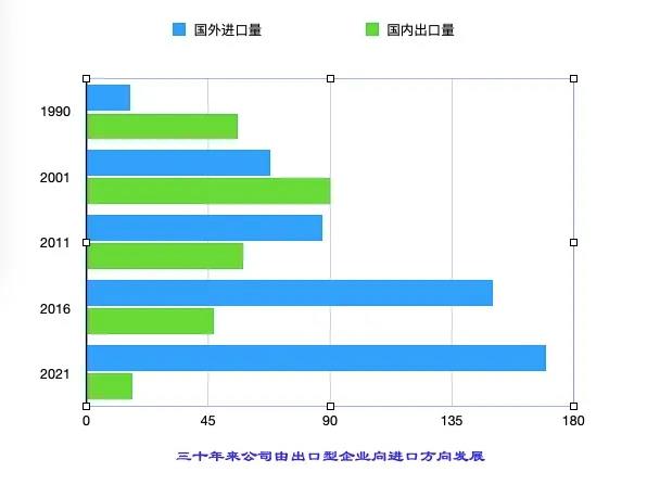 【加拿大北极虾专场】大连泽泰进出口有限公司：泽聚海之美味，泰求民之食安(图3)