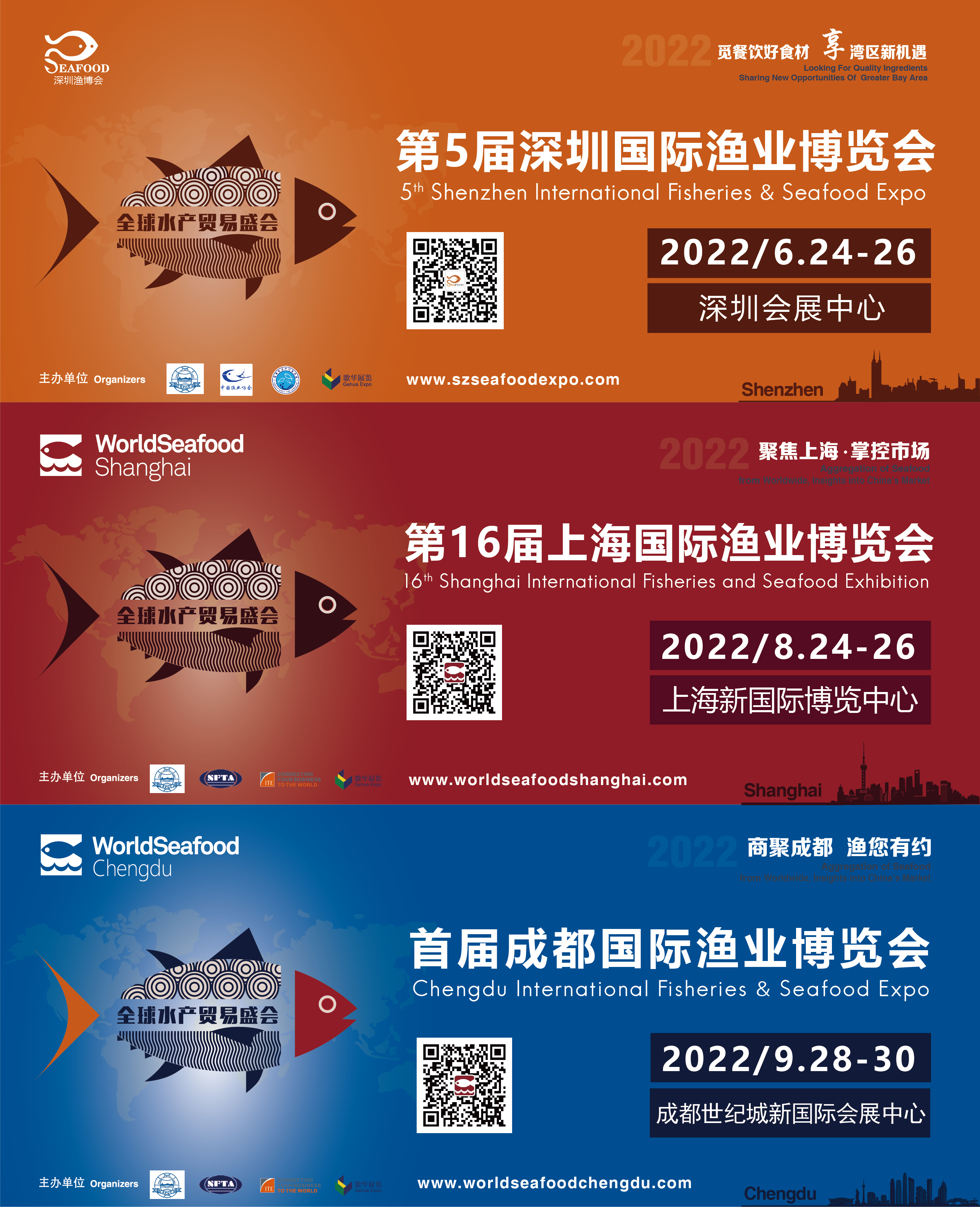 成都国际渔博会定档9月||上海+深圳+成都三展联动，聚势创未来！(图5)