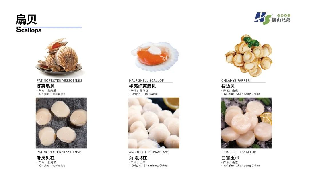 东港市大兴食品有限公司座落于辽宁省东港市新城区，由大兴水产商行于1992年创立并发展，至2012年正式成立公司，并创立“渔凯”品牌。下设大兴冷冻食品加工厂、鲜活水产批发门店、本地海鲜产品服务供应链、海(图14)